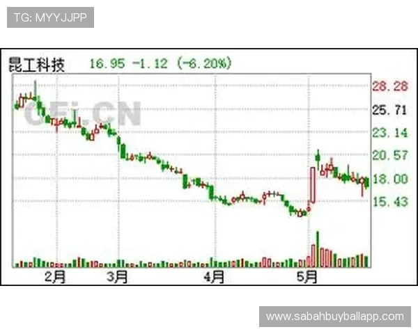 新宝gg赌博平台最新安全指南帮助玩家规避风险实现稳定盈利 新宝gg赌博平台最新安全指南帮助玩家规避风险实现稳定盈利
